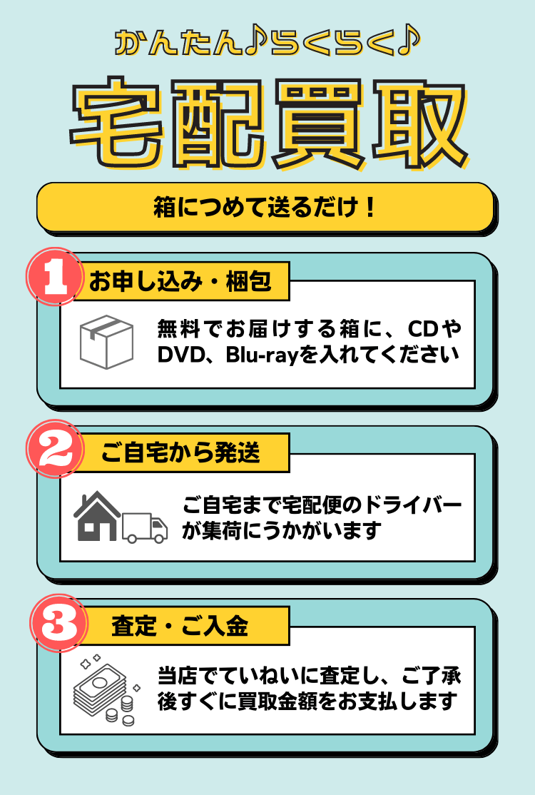 CD買取【総合No.1】無料査定・全国対応のセタガヤCD買取センター